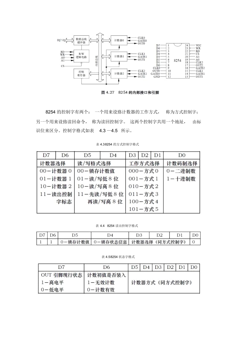 实验二8254定时计数器(学生).docx_第2页