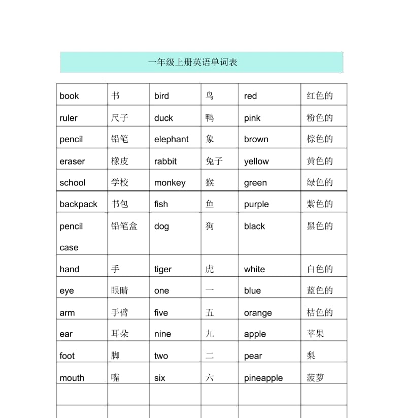 一年级上册英语单词表.docx_第1页