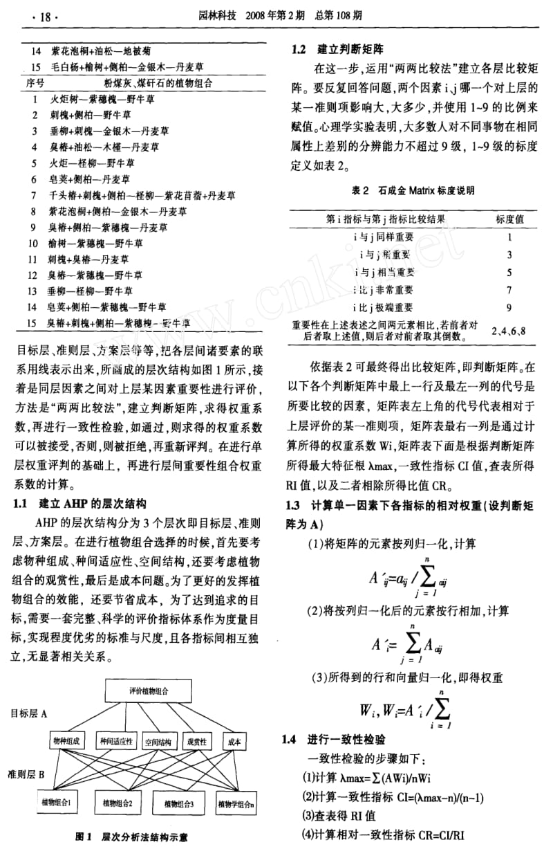 层次分析法在采矿塌陷区植物组合优化模式选择上的应用.doc_第2页