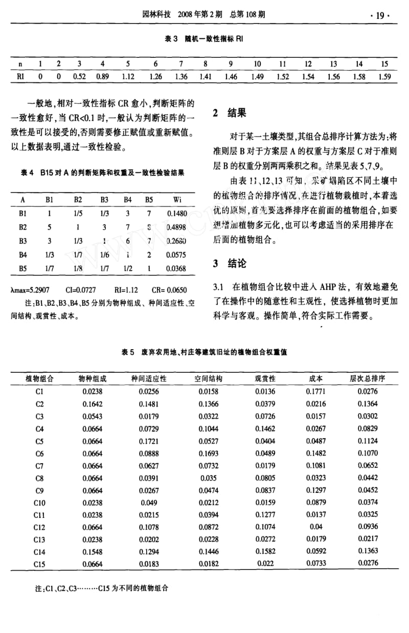 层次分析法在采矿塌陷区植物组合优化模式选择上的应用.doc_第3页