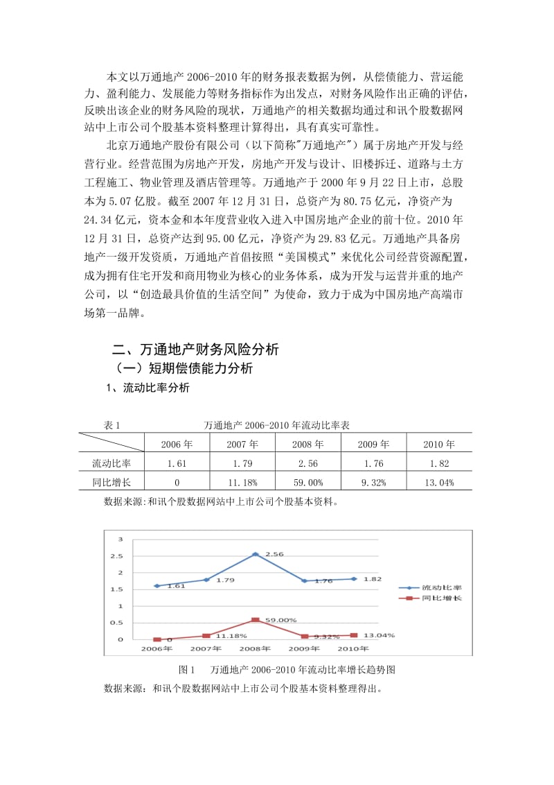 大学毕业论文房地产企业财务风险及防范13650.doc_第3页