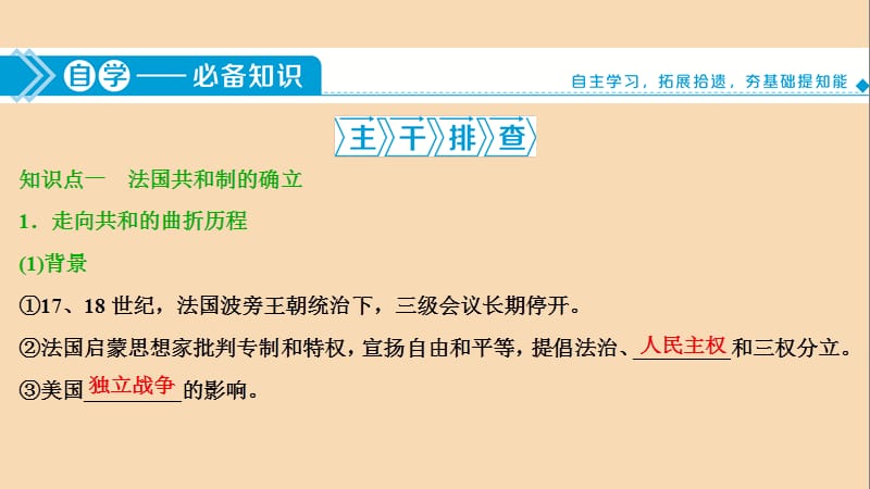 （选考）2021版新高考历史一轮复习 第二单元 西方政治制度 第8讲 法国共和制和德意志帝国君主立宪制的确立课件 岳麓版.ppt_第3页