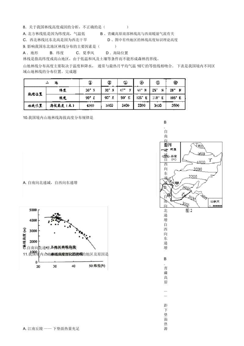 微专题3山地林线高度成因分析.docx_第3页