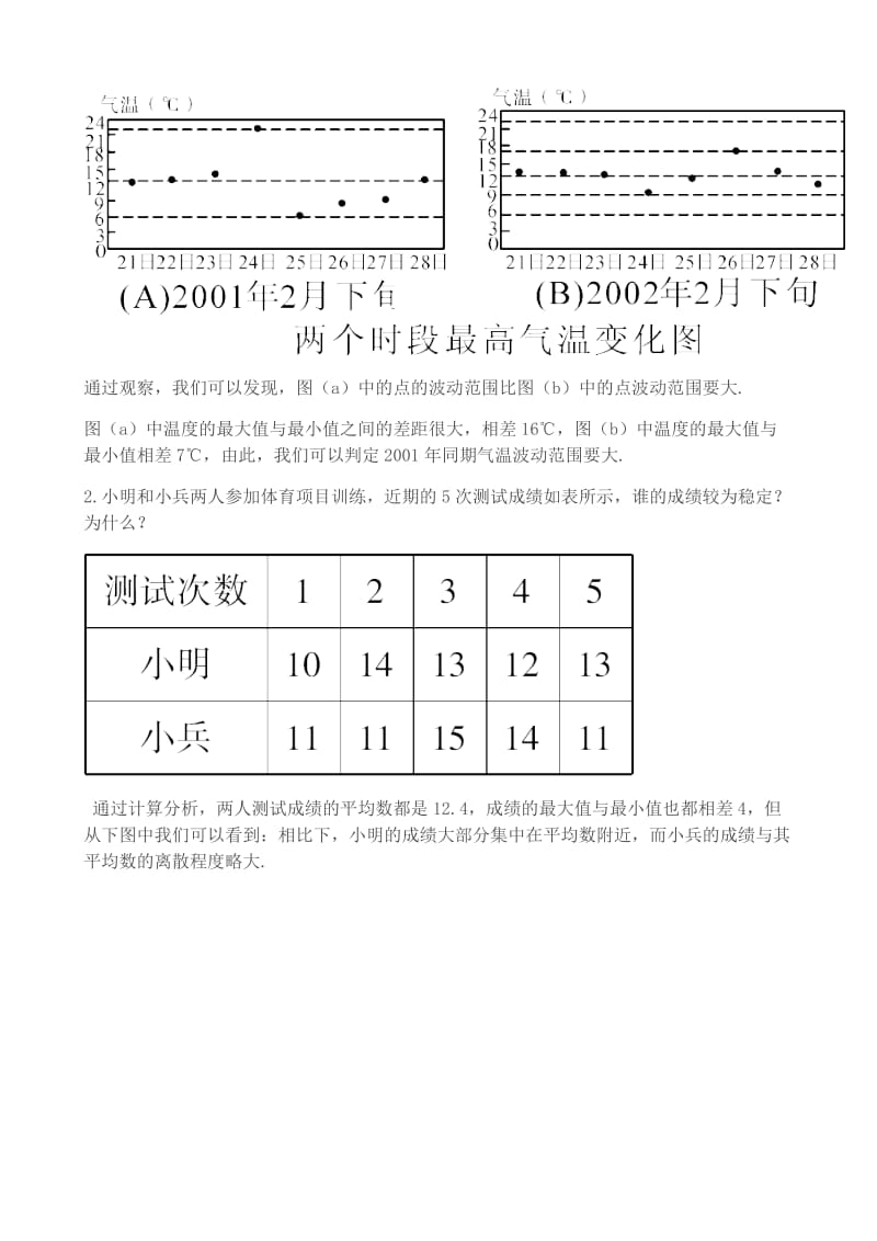 新华东师大版八年级数学下册《20章 数据的整理与初步处理20.3 数据的离散程度方差》教案_1.docx_第2页