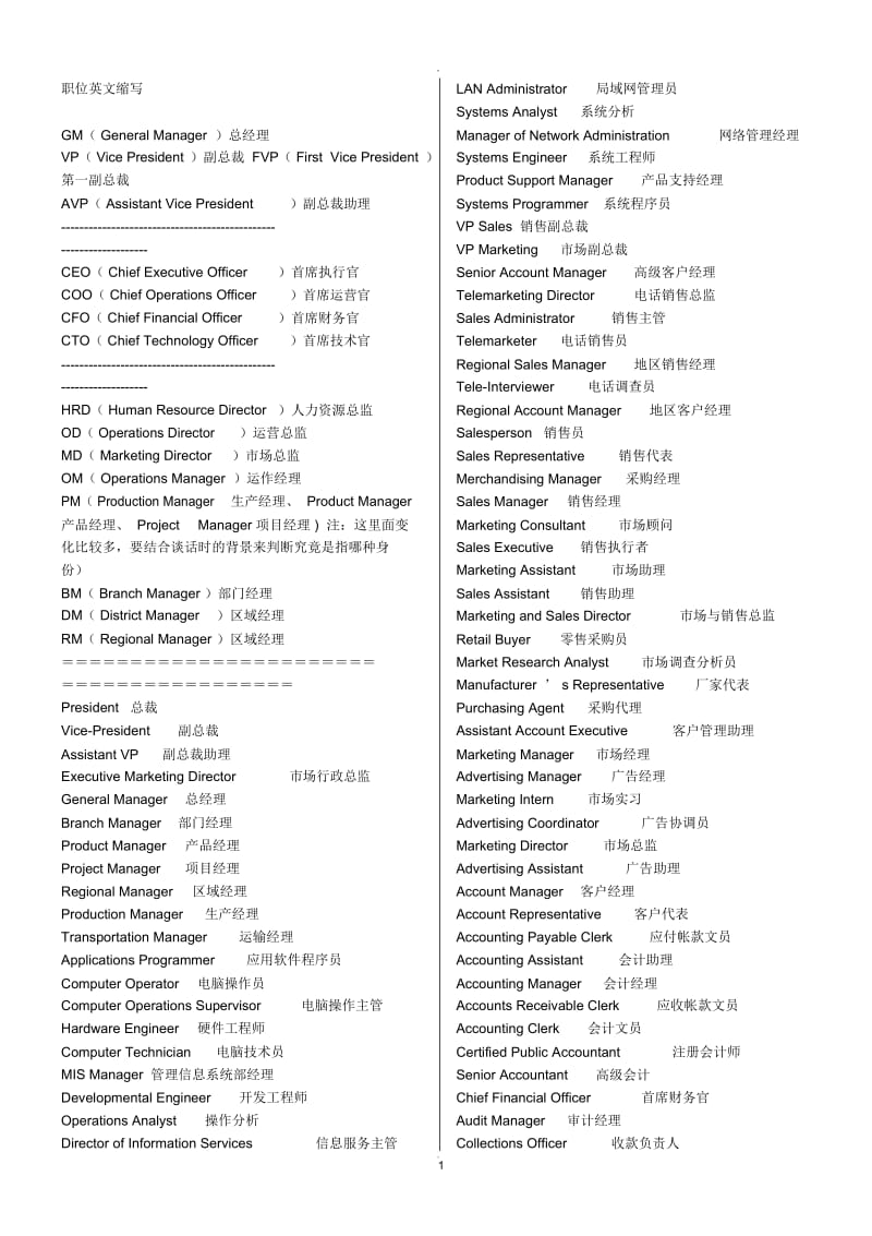 常见职位英文缩写.docx_第1页