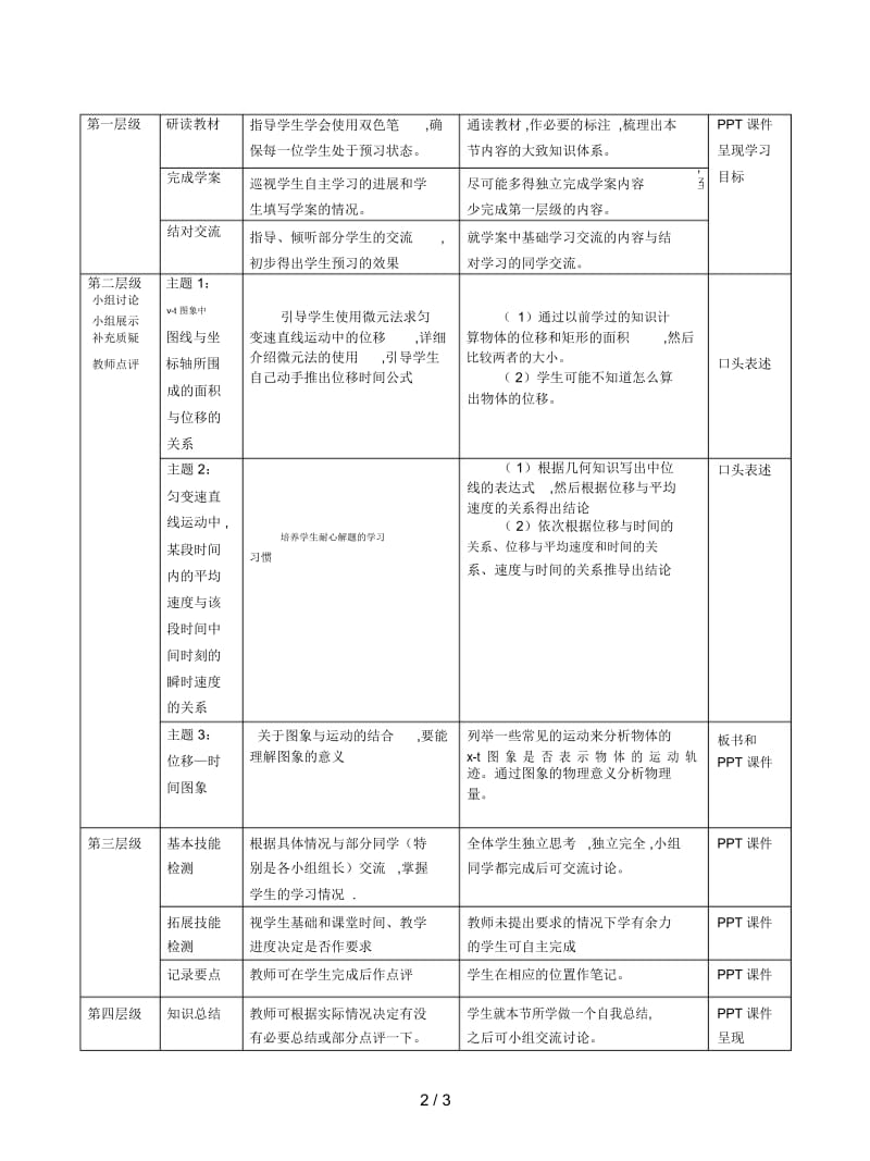 教科版高中物理必修1第一章第六节《匀变速直线运动位移与时间的关系》教案.docx_第3页