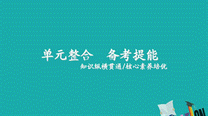 （通史版）2020年高考历史一轮复习 第五部分 第十六单元 近代以来世界的科技和文艺单元整合课件 人民版.ppt