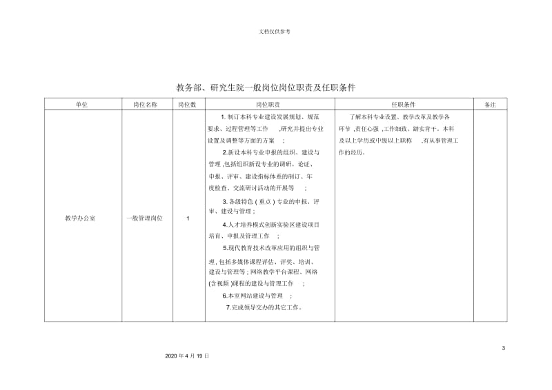 教务部、研究生院一般岗位岗位职责.docx_第3页