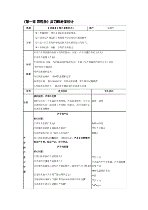 新沪科版八年级物理全一册《三章 声的世界第三节 超声与次声》教案_10.doc