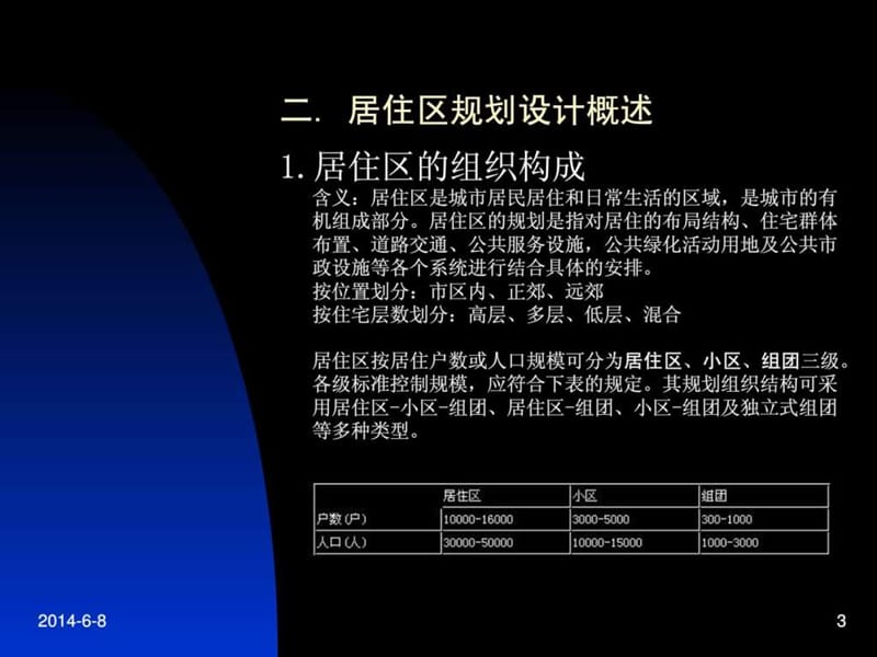 居住小区规划设计案例课件.ppt_第3页