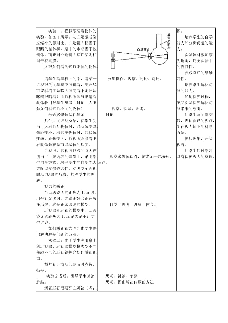 新沪科版八年级物理全一册《四章 多彩的光第六节 神奇的眼睛》教案_3.docx_第2页