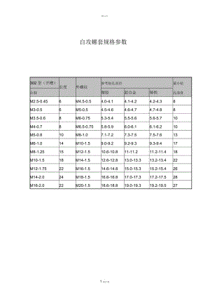 自攻螺套规格参数.docx