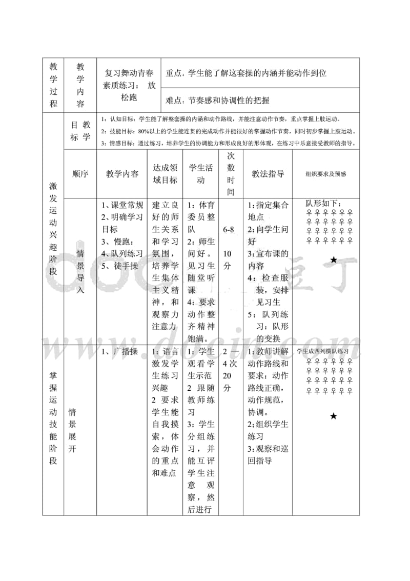 九年级下学期体育教案全集(48课时).doc_第3页