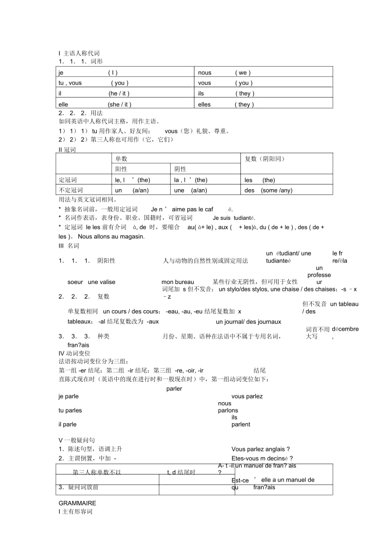 法语基础语法总结.docx_第1页