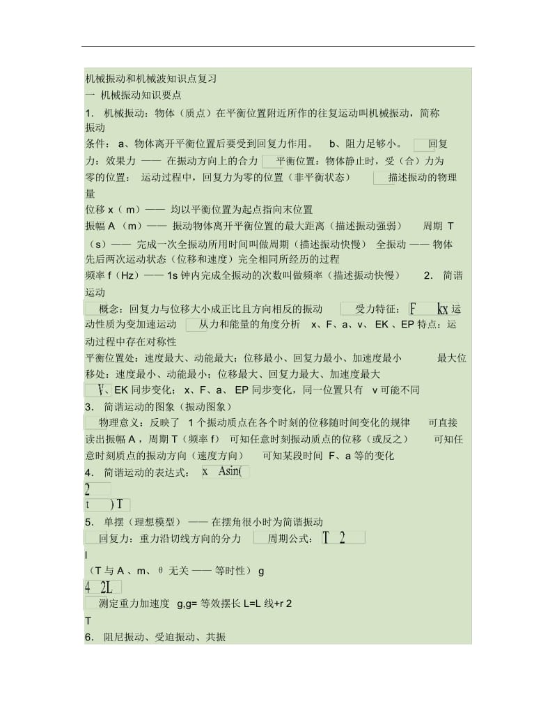 机械振动和机械波知识点复习及总结要点.docx_第1页