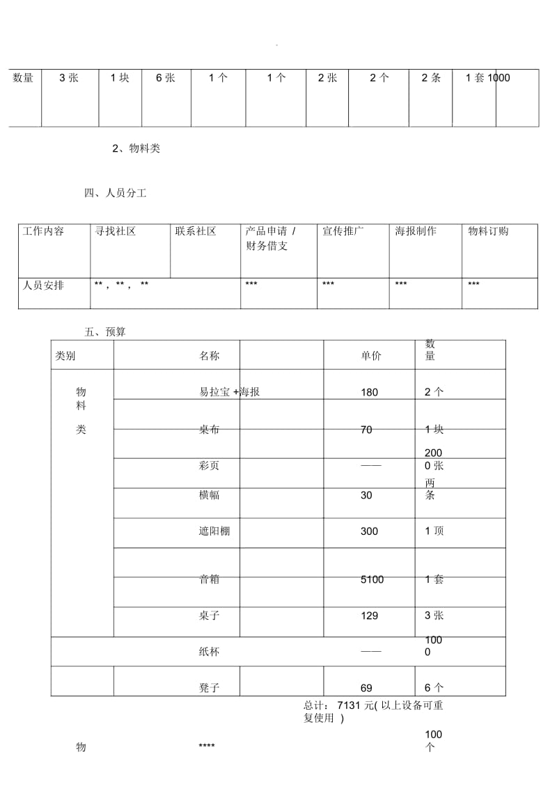 社区精准地推活动方案.docx_第2页