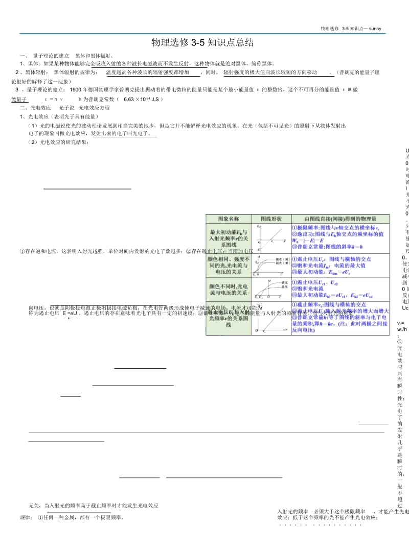 物理选修3-5知识点归纳(二).docx_第1页