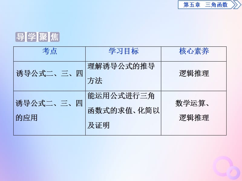 2019-2020学年新教材高中数学 第五章 三角函数 5.3 诱导公式（第1课时）诱导公式二、三、四课件 新人教A版必修第一册.ppt_第2页