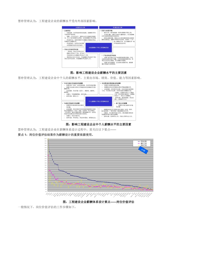 慧朴咨询工程建设企业薪酬激励.docx_第3页