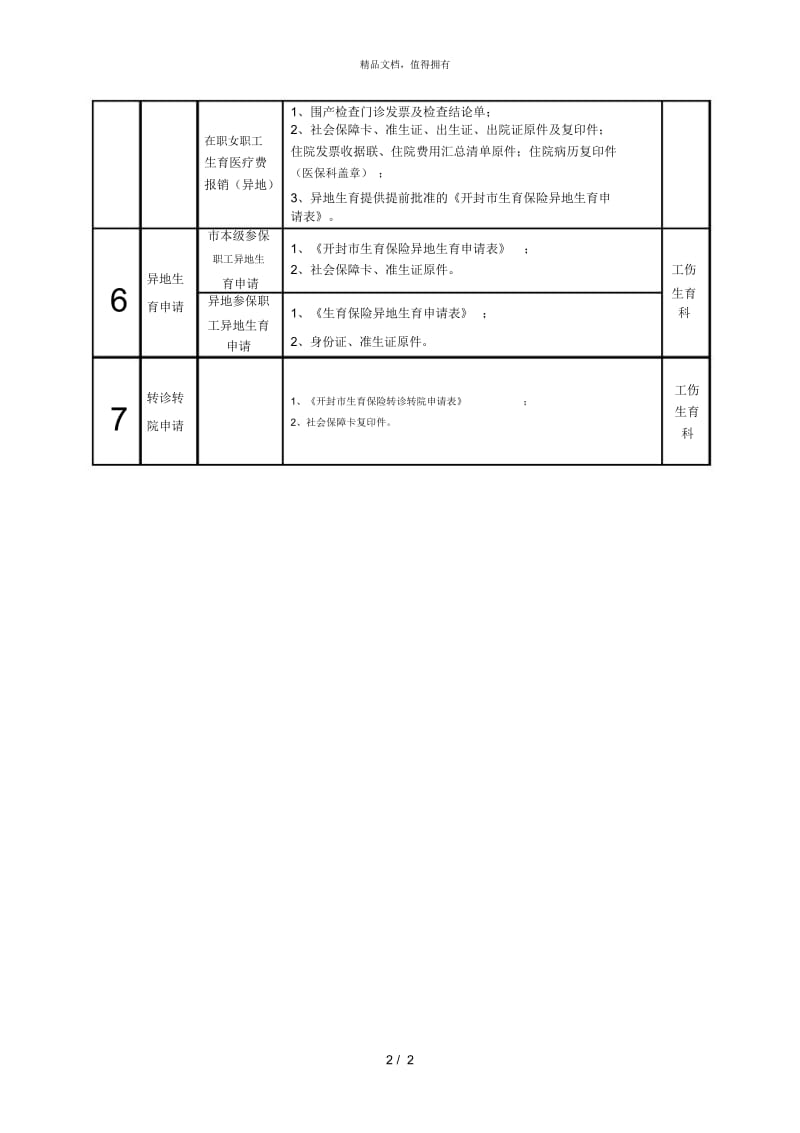 社保业务受理系统办理的社保业务.docx_第2页