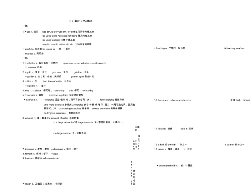 牛津上海八下8BUnit2Water知识点梳理.docx_第1页