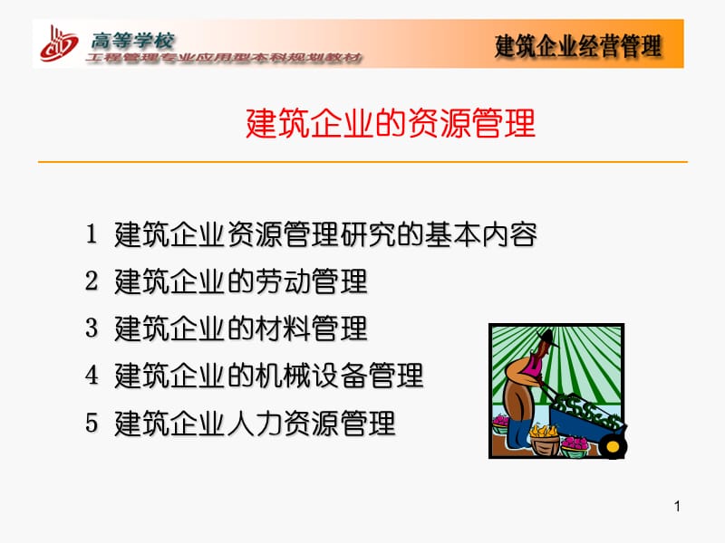 建筑企业的生产要素管理课件.ppt_第1页