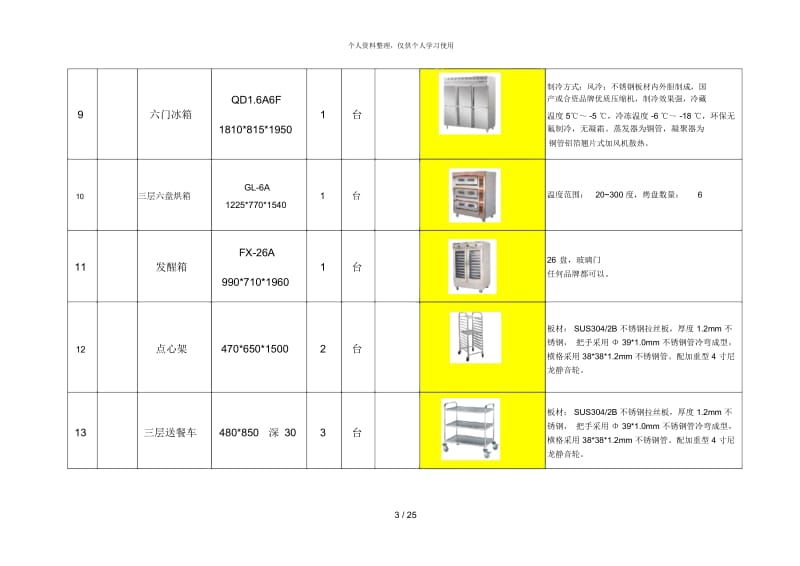 清单及技术要求.docx_第3页