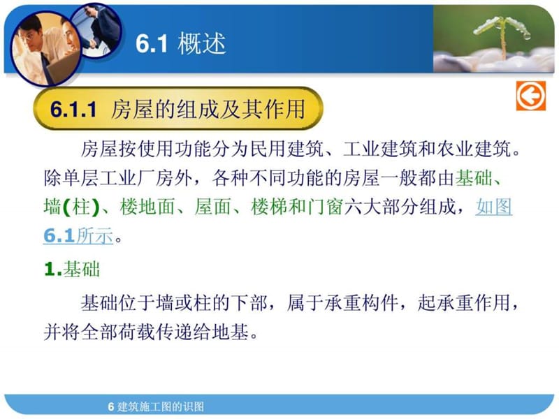 建筑施工图制图规范课件.ppt_第3页