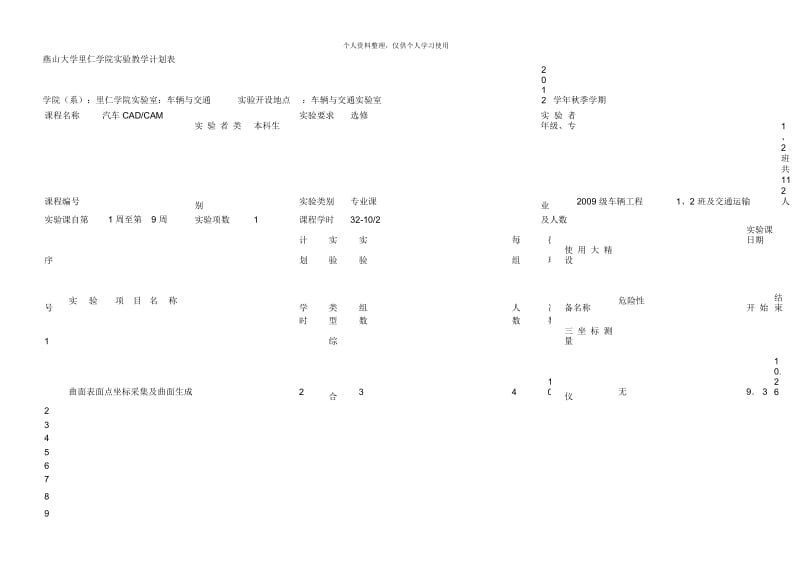 燕山大学里仁学院实验教学计划表.docx_第1页