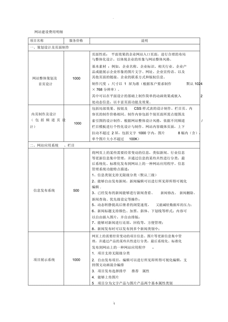 网站建设费用明细.docx_第1页