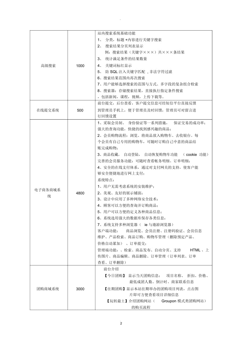 网站建设费用明细.docx_第2页