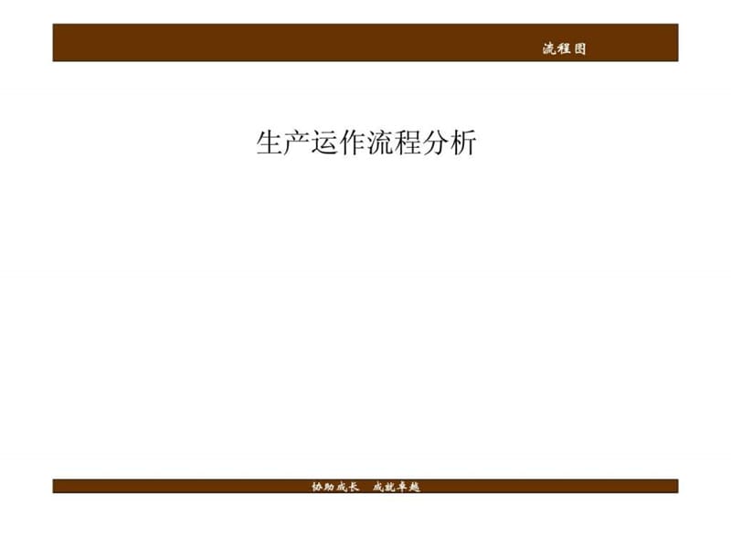 企业工厂管理流程图课件.ppt_第2页