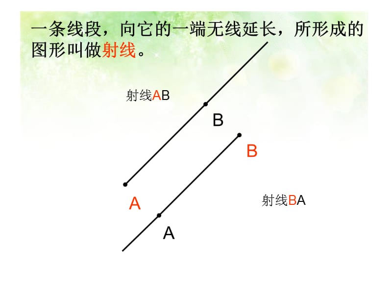 线段、射线、直线 .ppt_第3页