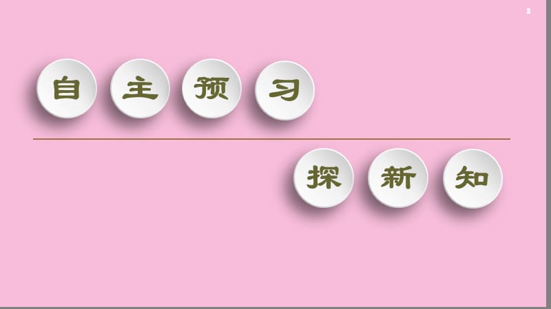 2019-2020学年新教材高中数学 第7章 三角函数 7.2 任意角的三角函数 7.2.4 诱导公式 第1课时 诱导公式1、2、3、4课件 新人教B版第三册.ppt_第3页