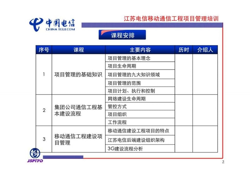 江苏电信移动通信工程项目管理课件.ppt_第2页