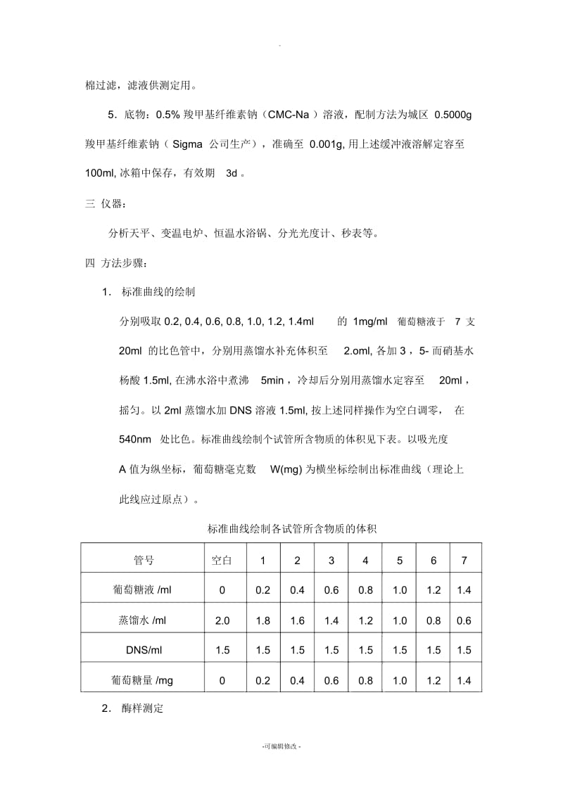 纤维素酶活力的测定.docx_第2页