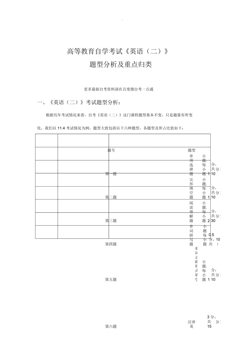 自考00015《英语(二)》题型分析和考试重点.docx_第1页