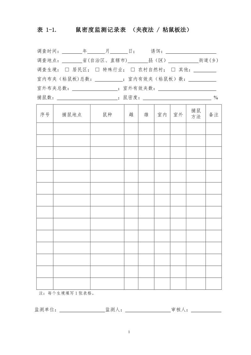 （精品）病媒生物监测记录表.doc_第1页