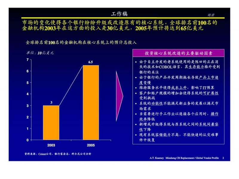 科尔尼中国民生银行核心系统改造的转型规划——核心系统供应商调查与初步筛选课件.ppt_第3页