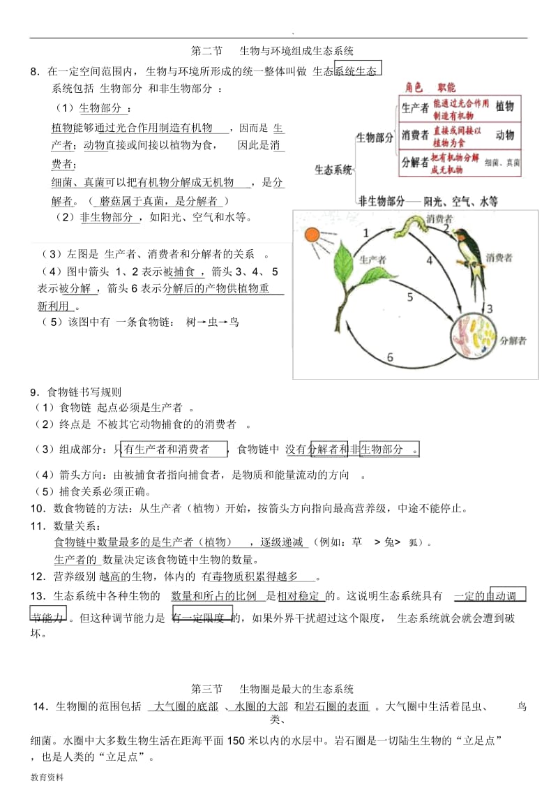 生物七上知识点总结.docx_第2页