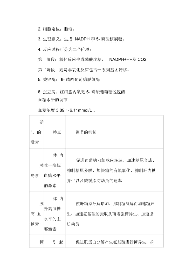 临床执业医师生物化学知识点：糖代谢.docx_第3页