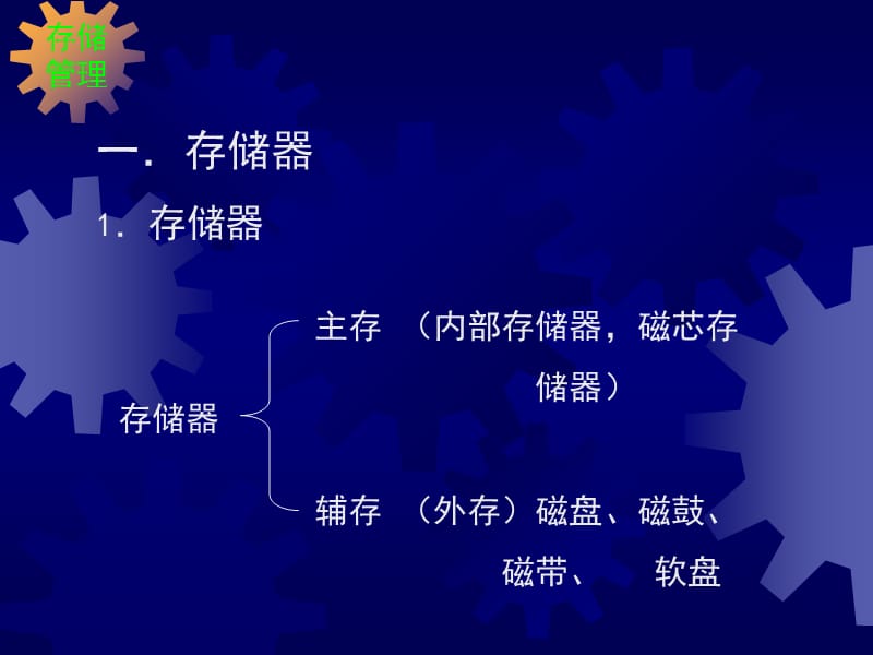 昆明理工大学付湘琼操作系统存储器管理课件.ppt_第3页