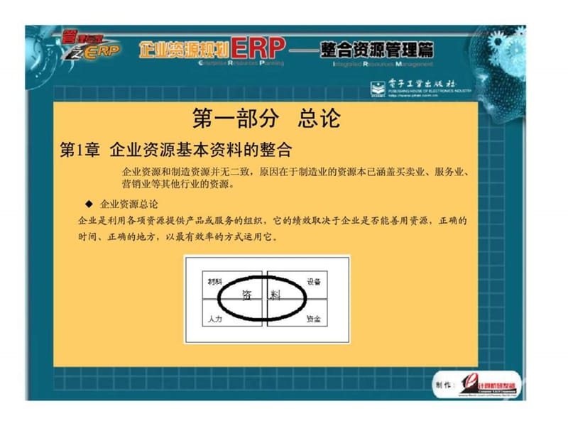 企业资源规划ERP整合资源管理篇课件.ppt_第1页