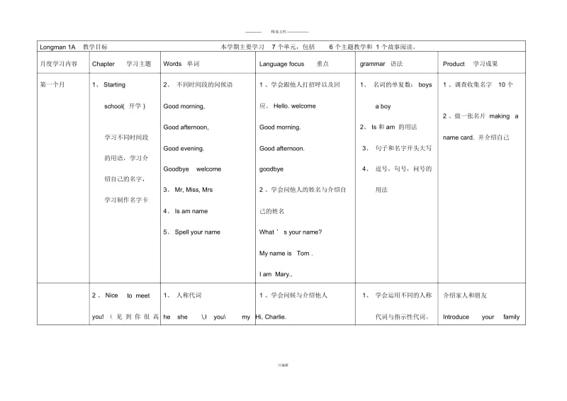 朗文1A教学目标.docx_第1页