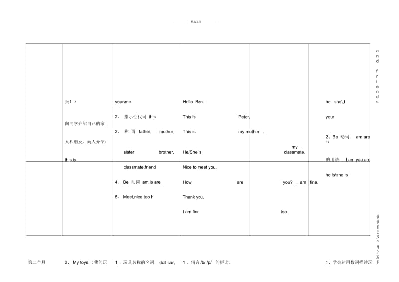 朗文1A教学目标.docx_第2页