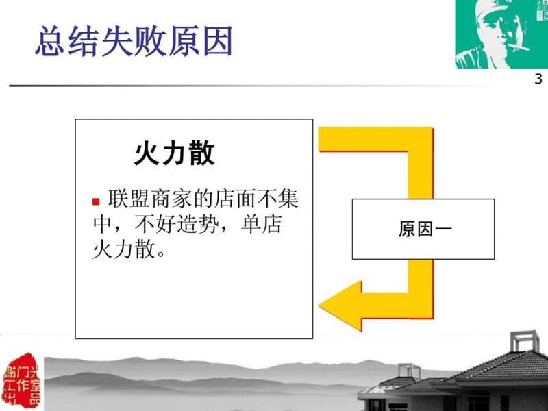 家装建材商品牌联盟推广策划方案课件.ppt_第3页