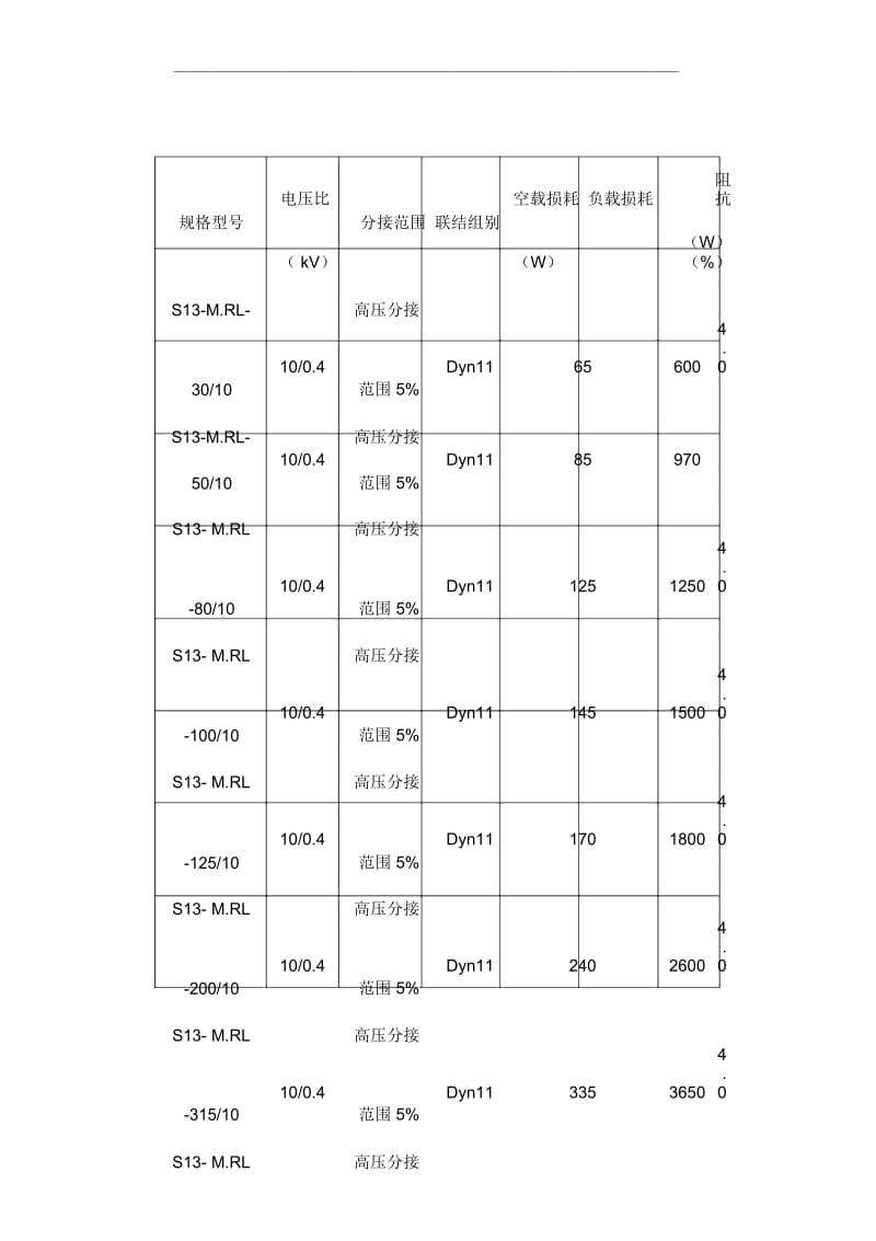 电力变压器技术规格书.docx_第3页