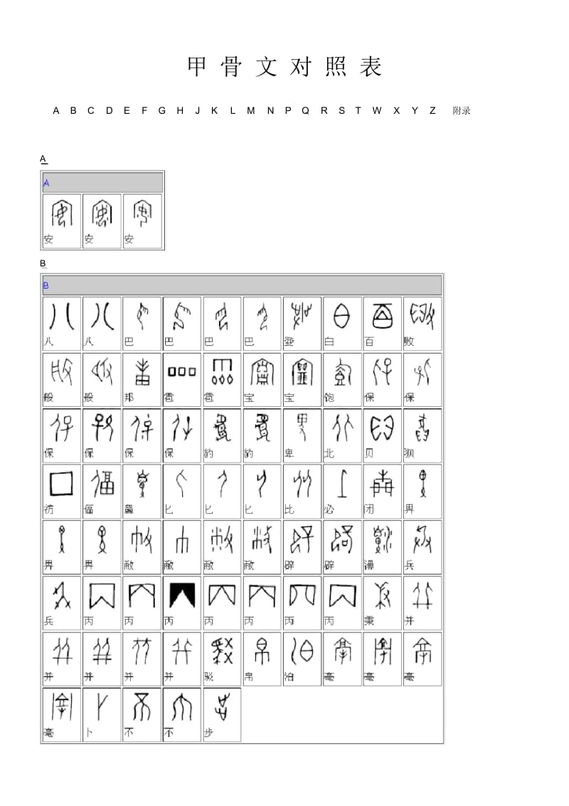 甲骨文对照表[典藏版].docx_第1页
