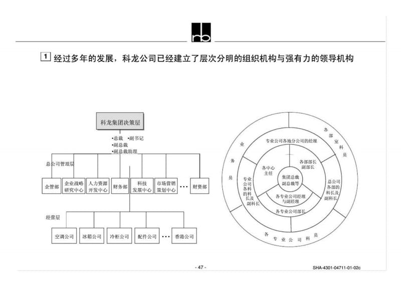 科龙电器品牌战略方案b3.现有组织机构和管理体系远远落后于市场和竞争的需要课件.ppt_第3页