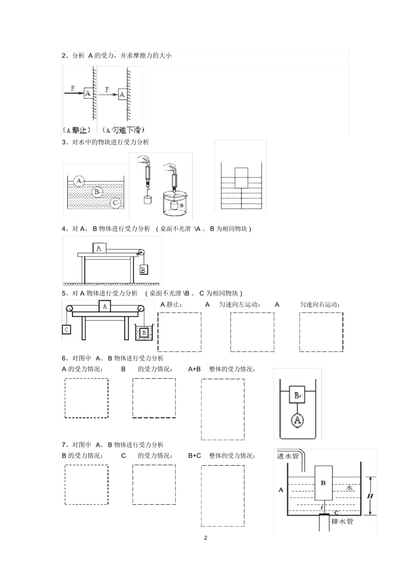 中考总复习专题受力分析.docx_第2页